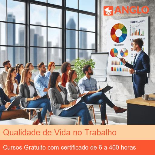 Qualidade de Vida no Trabalho